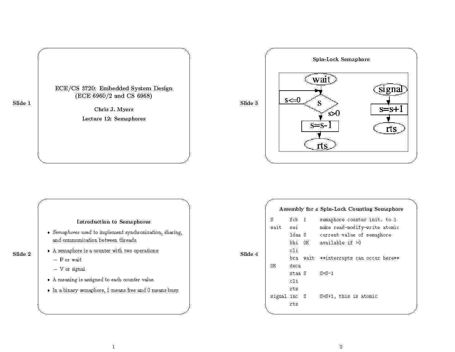 Fab & Char Tech for Nanostru
