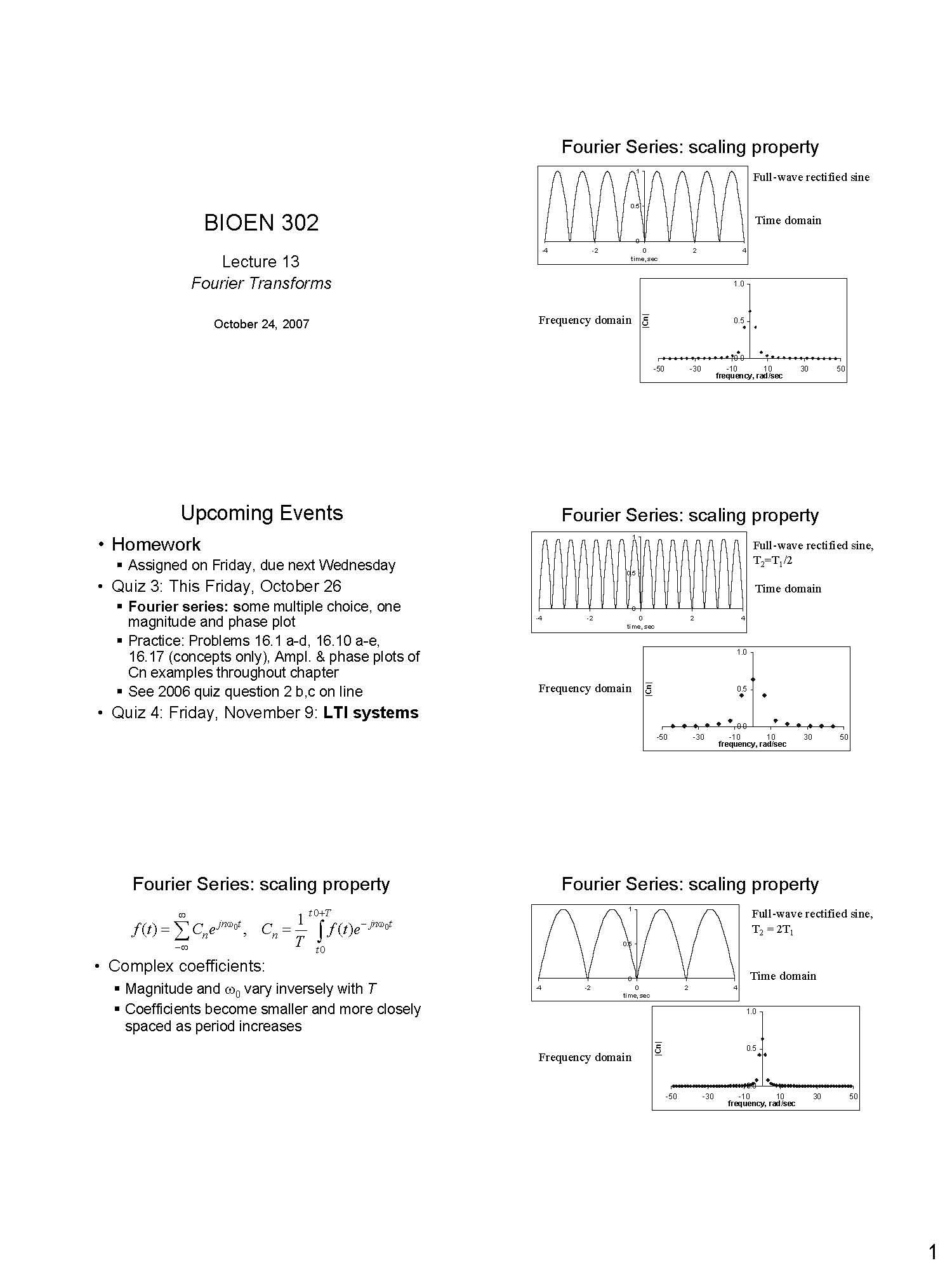 INTRO BIOMED INSTR