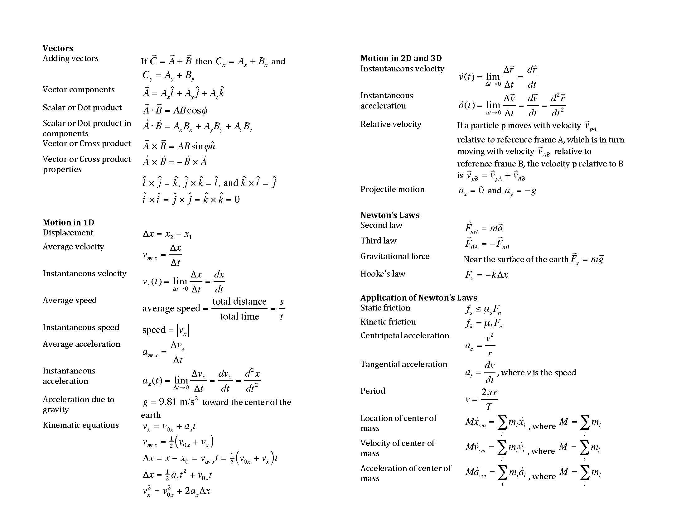 MECHANICS