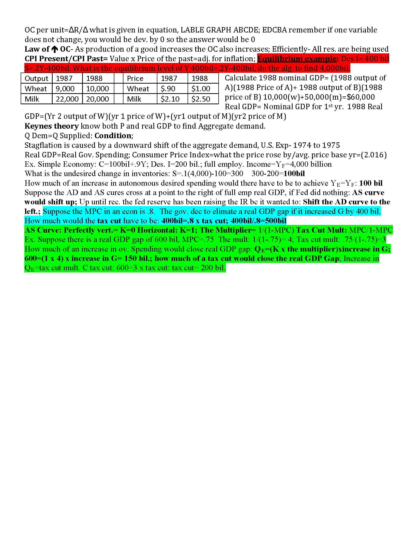 Principles Of Macroeconomics