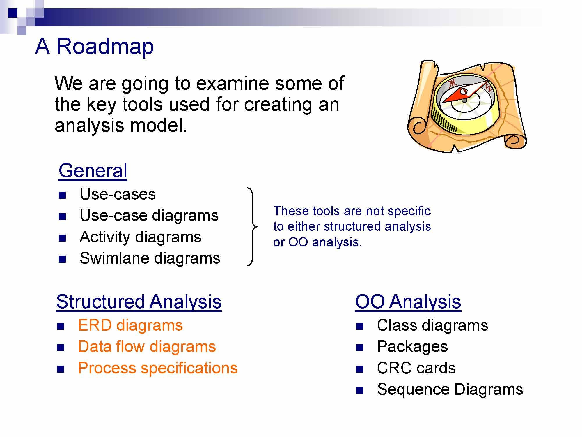 Software Engineering