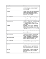 Study Guide: AVT 243 - 002 - Print Making by Professor Skowron Steven A