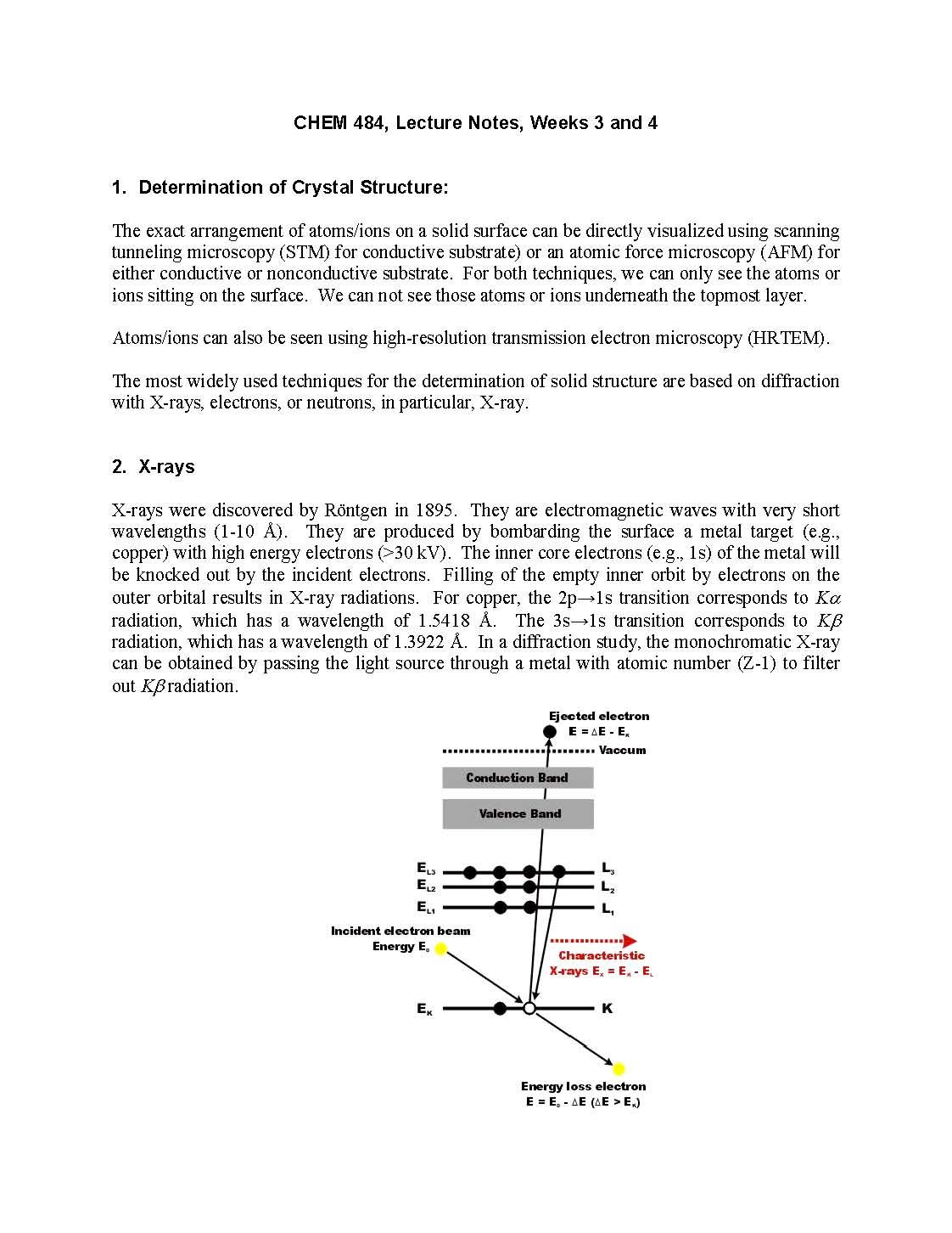 MATERIALS CHEMISTRY