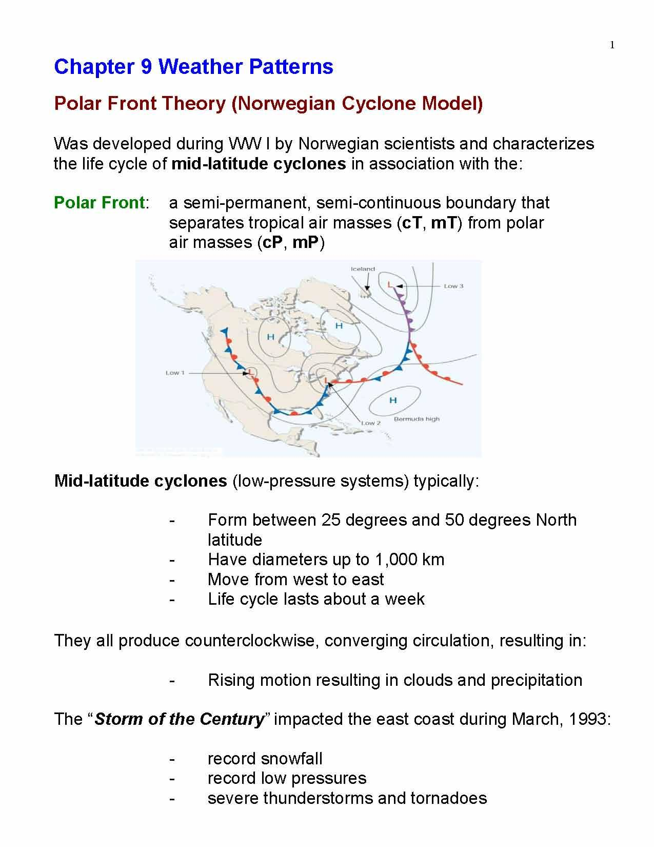 Introduction to Weather and Climate