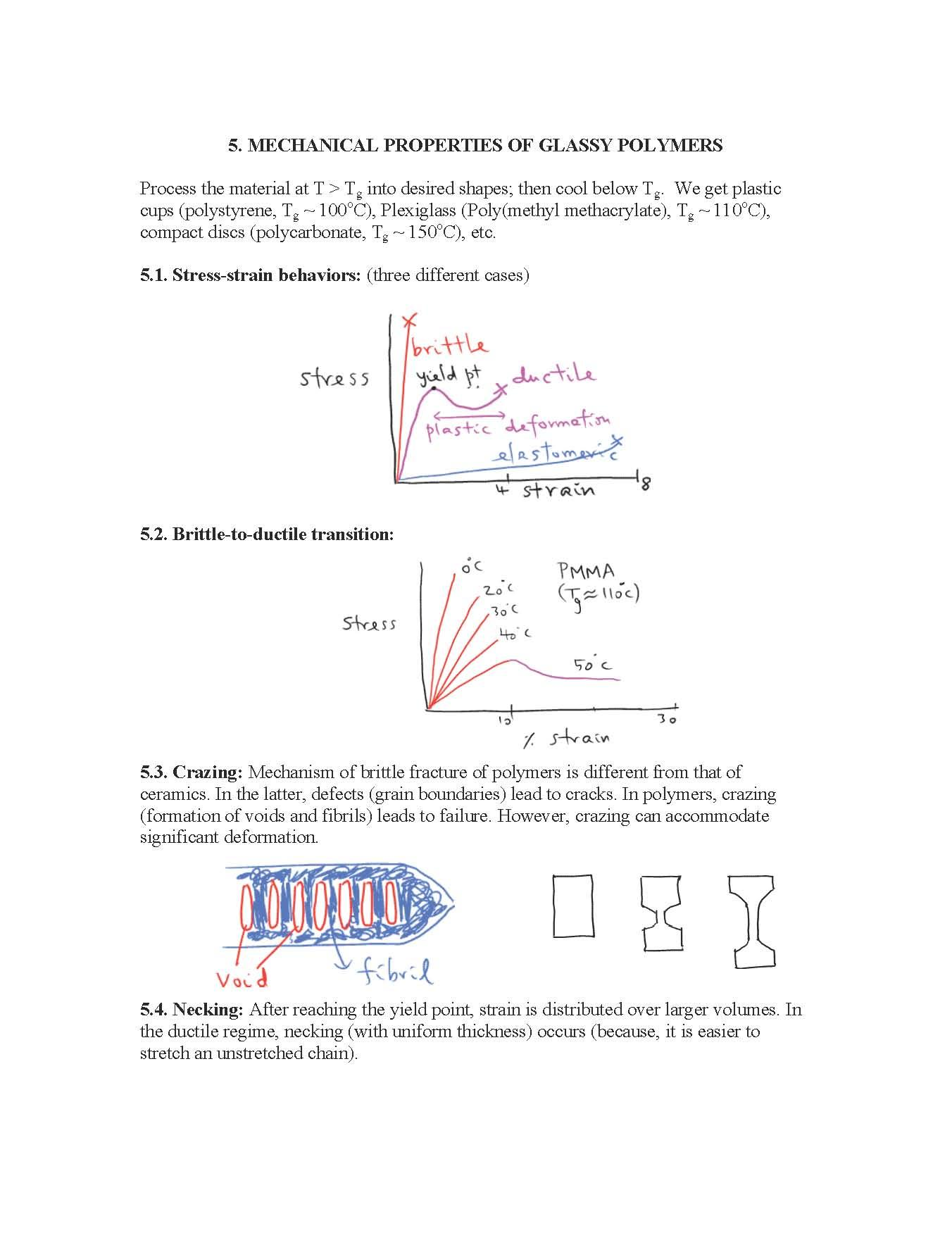 Intro to Polymer Science & Eng