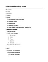 COM 212 Exam 2 Study Guide
