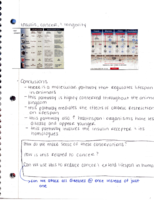Starting risk factors of cancer