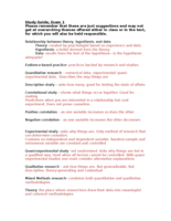 Final Study guide- ed psych 