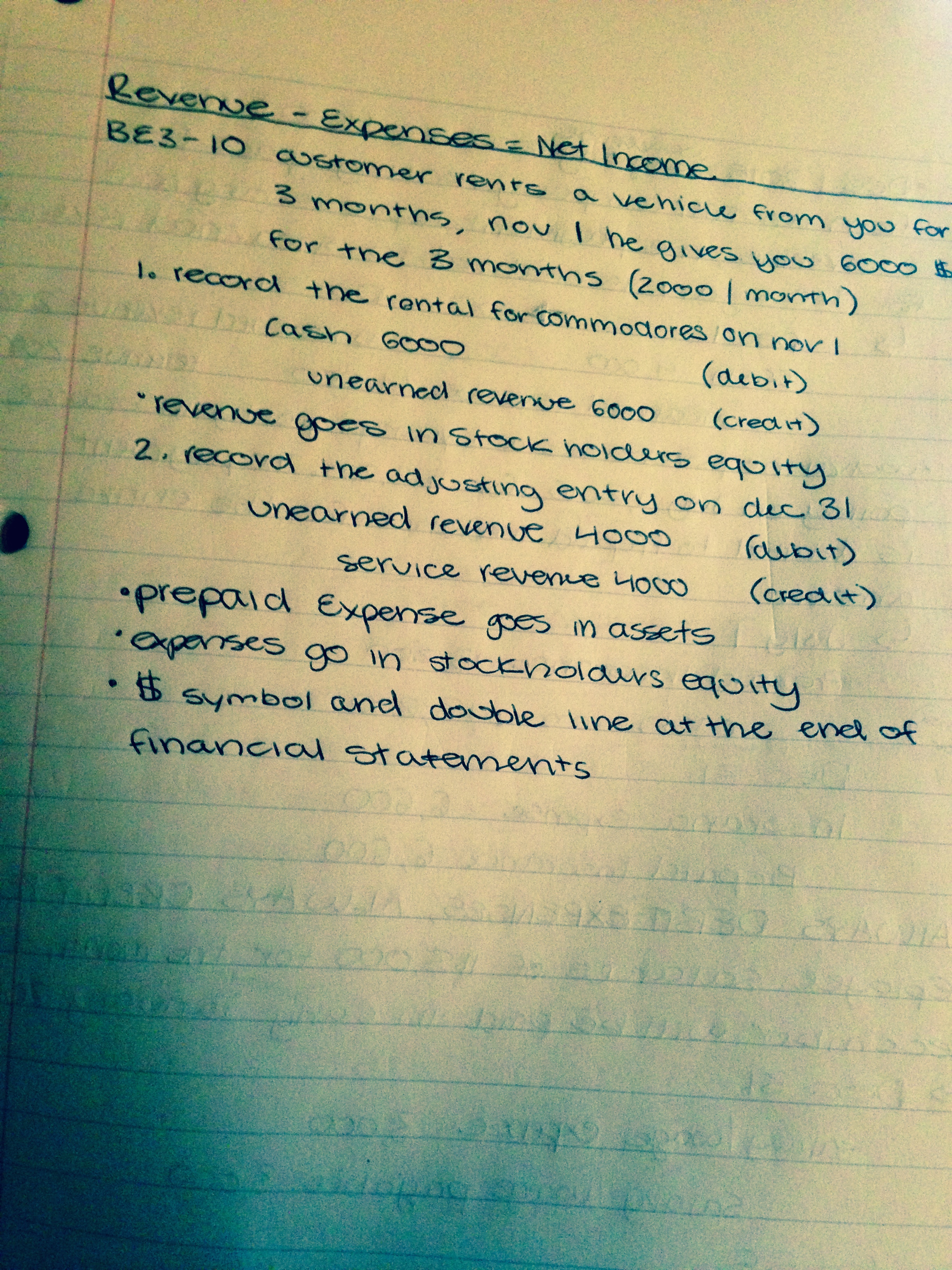 Notes