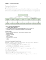 SPH-K 150 Unit 2 Study Guide
