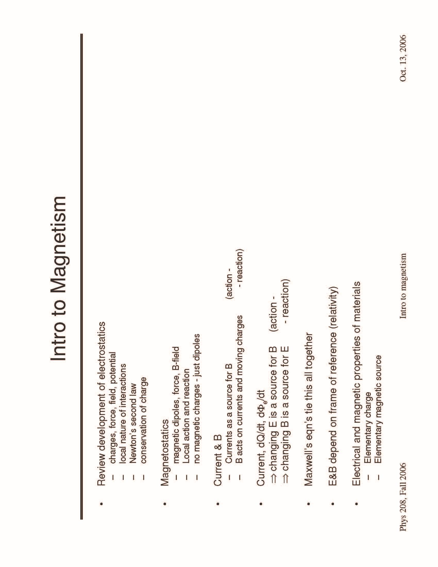 Fundamentals of Physics II