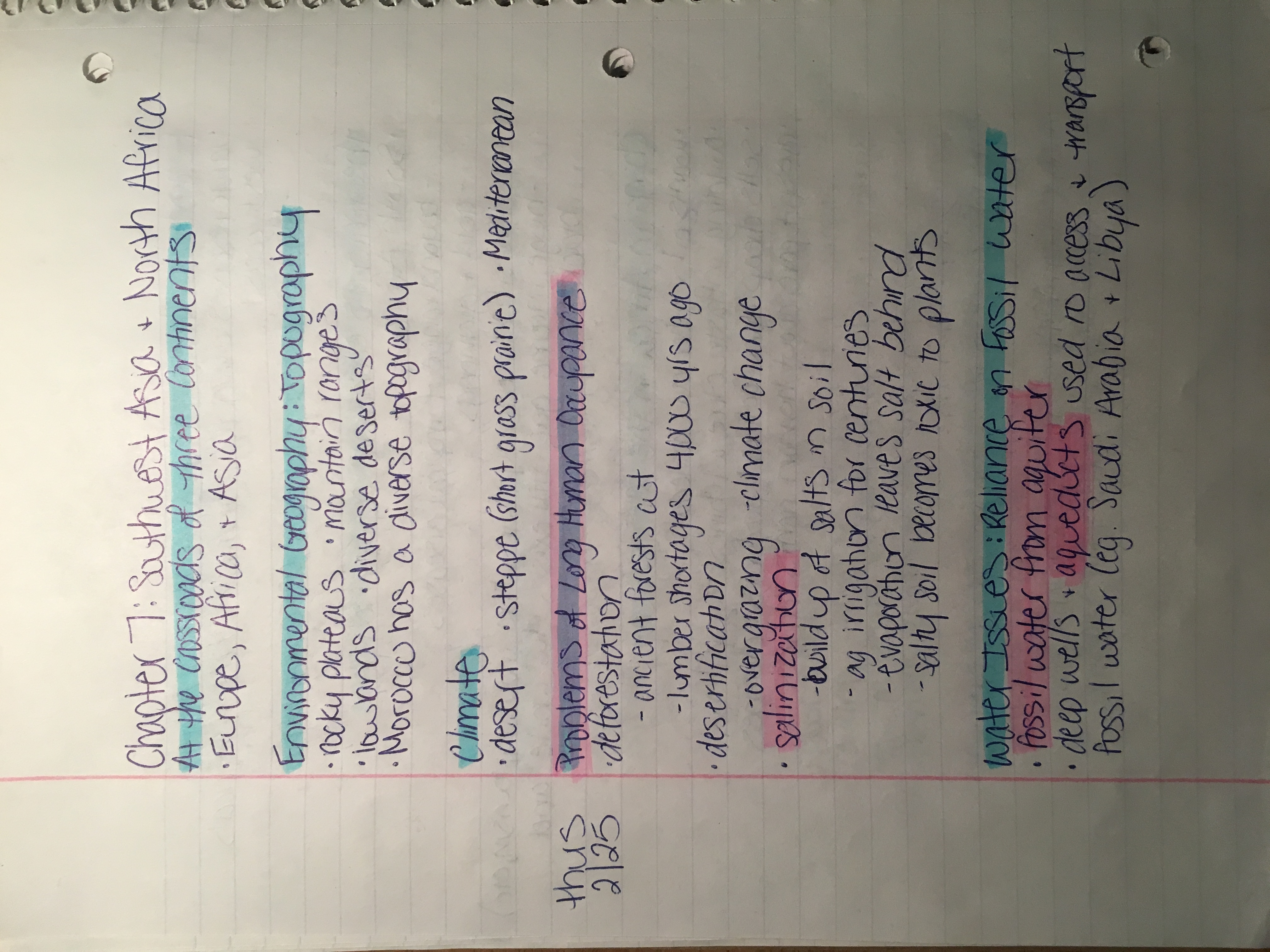 GEOG201-Chapter 7: Southwest Asia and North Africa