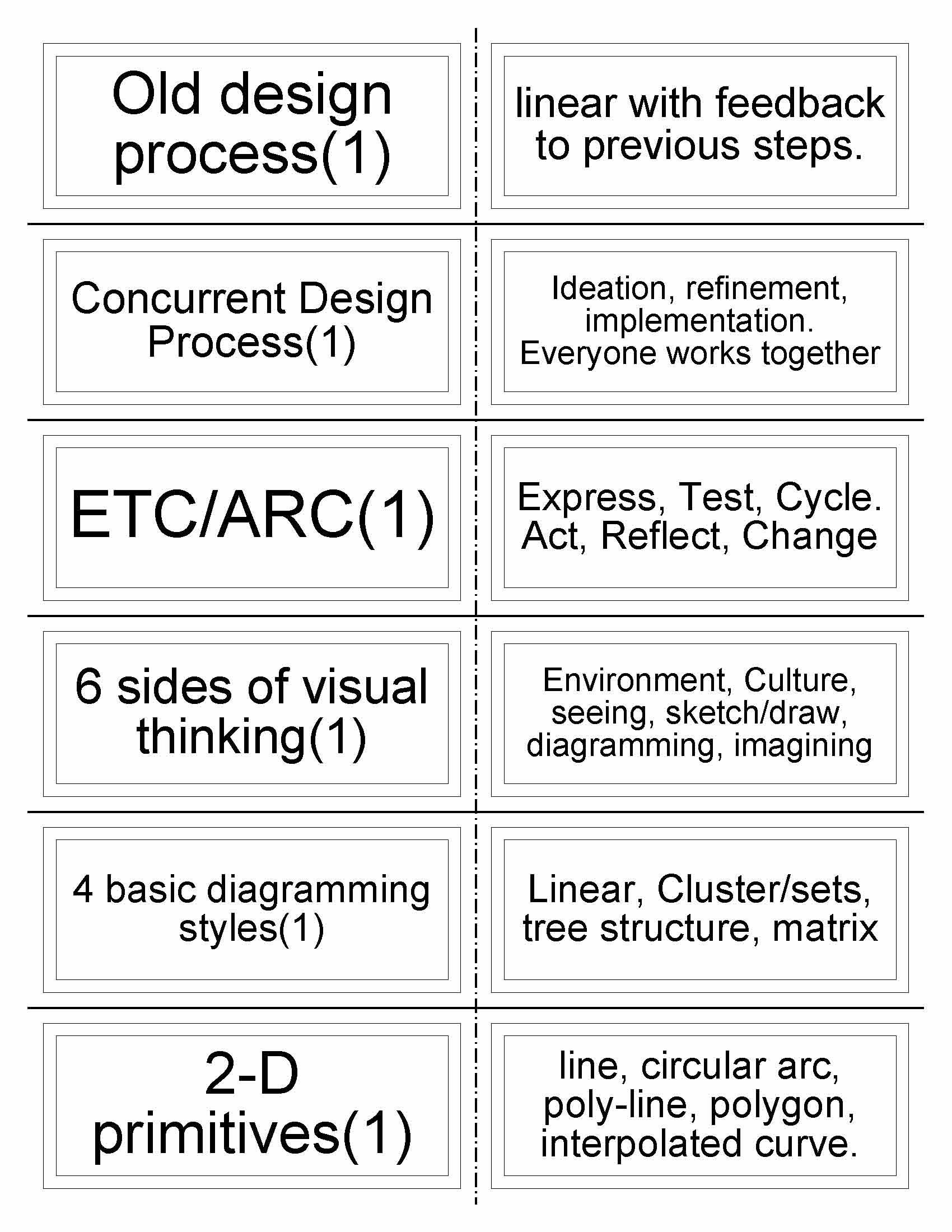 Engr Graphics Design