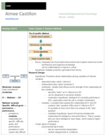 Chapter 2- Research methods