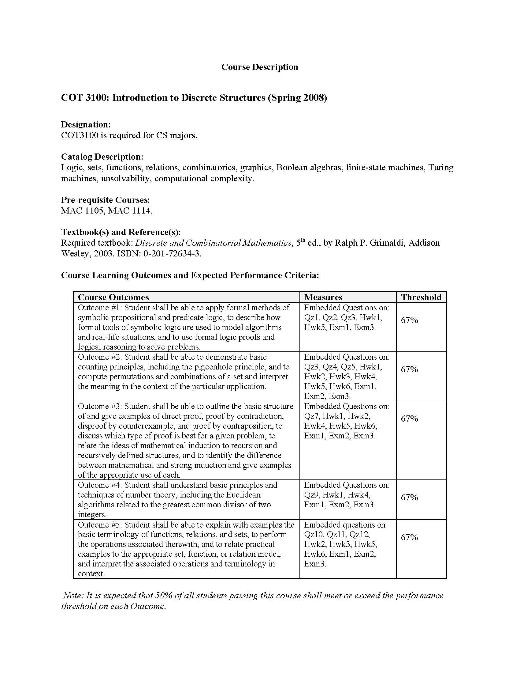 Introduction to Discrete Structures
