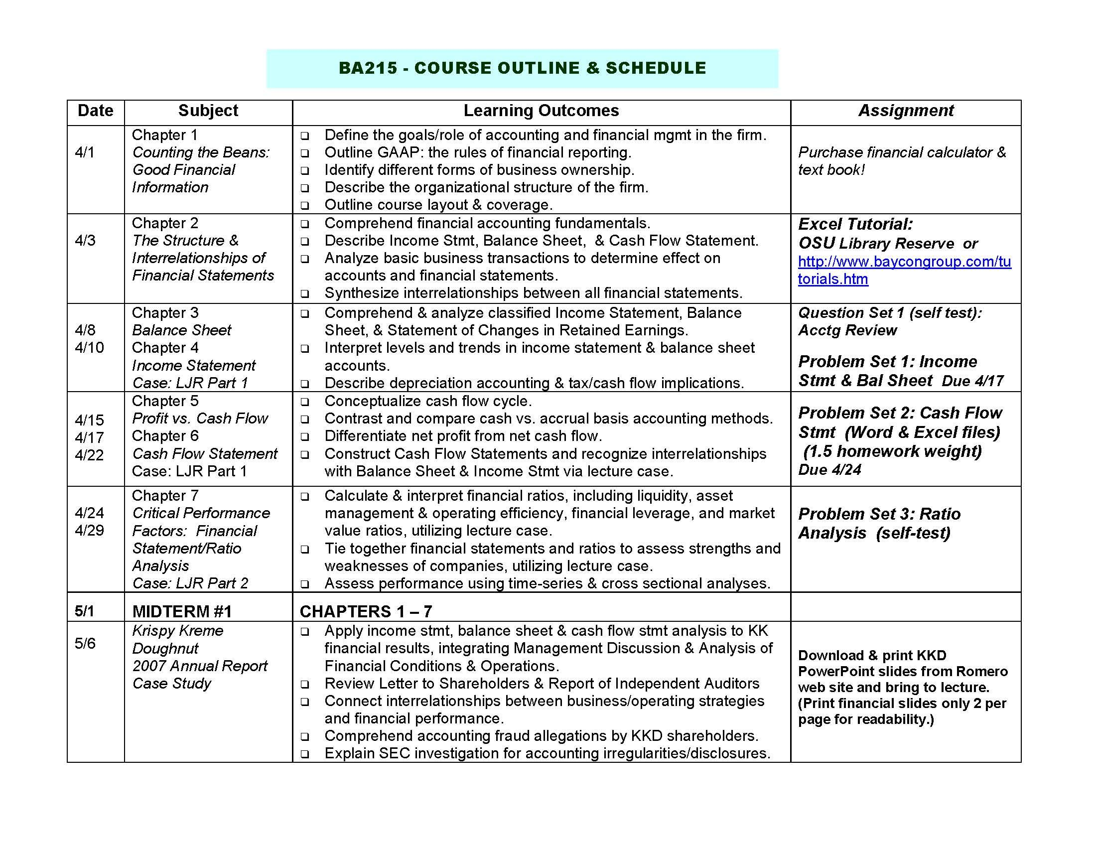 MONEY & INVESTMENT MGMT MANAGER, LENDER, INVESTOR VIEWPOINT