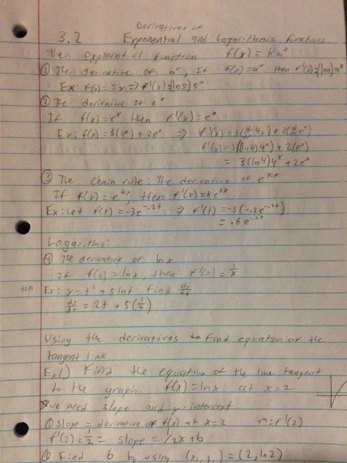 Derivatives of Exponential and Logarithmic Functions