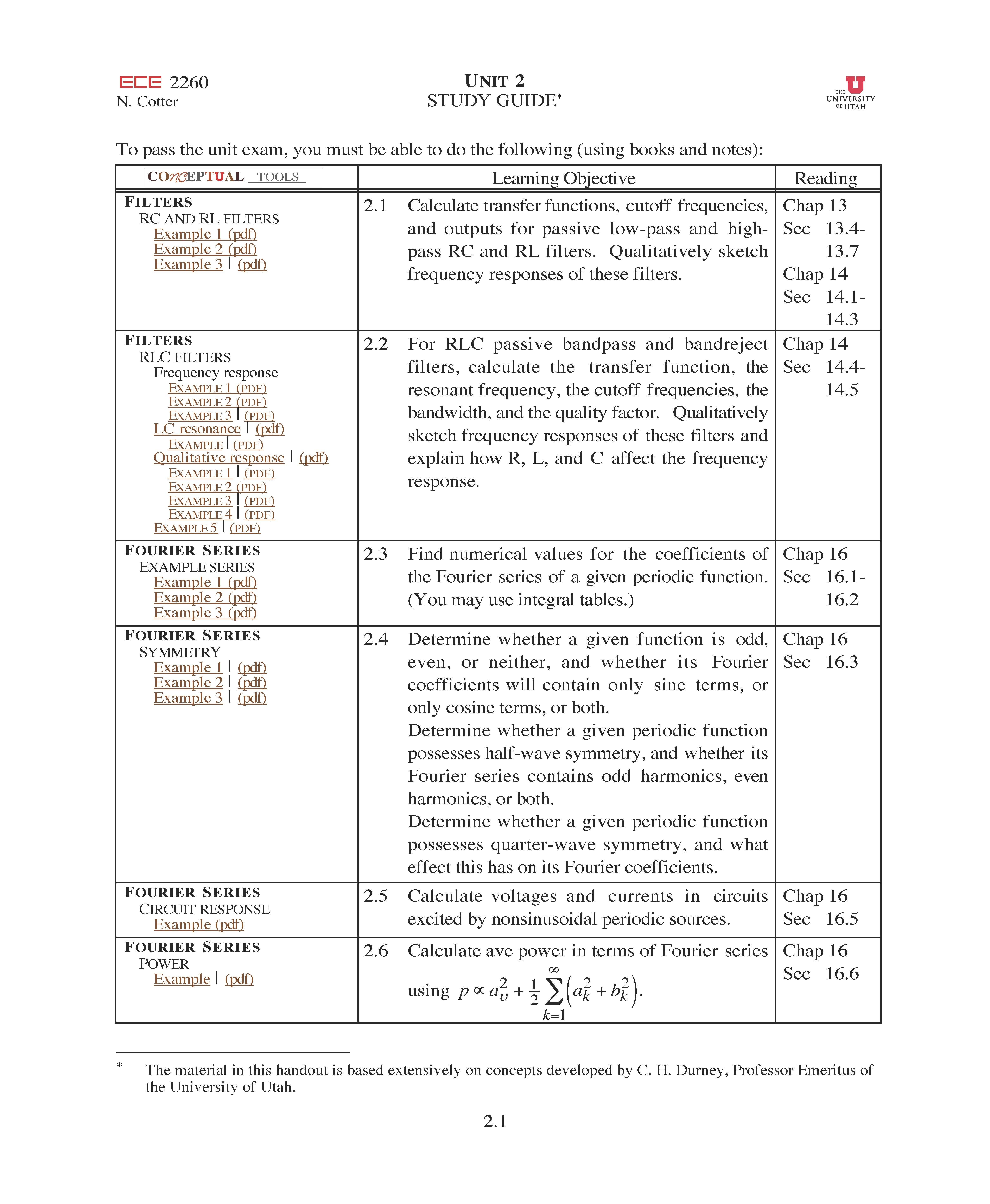 Fund Electric Circuits