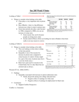 Soc 205 Week 9 Notes