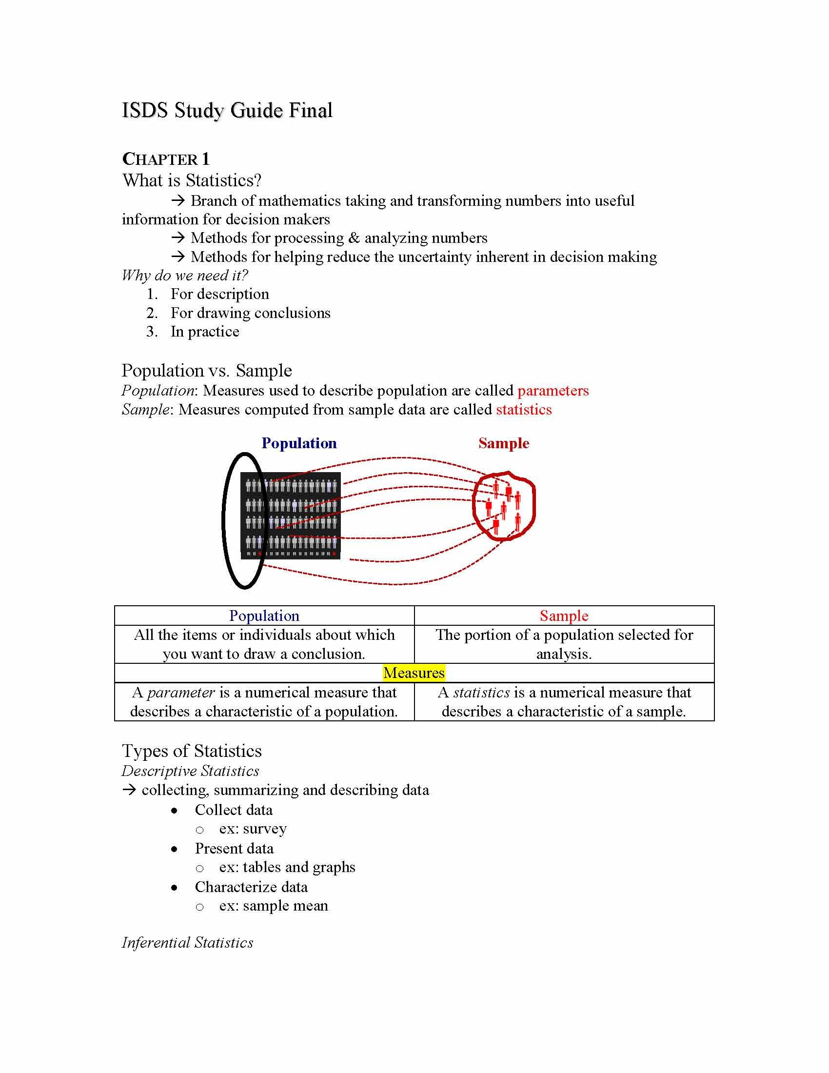 INTRO MGT INF SYSTMS