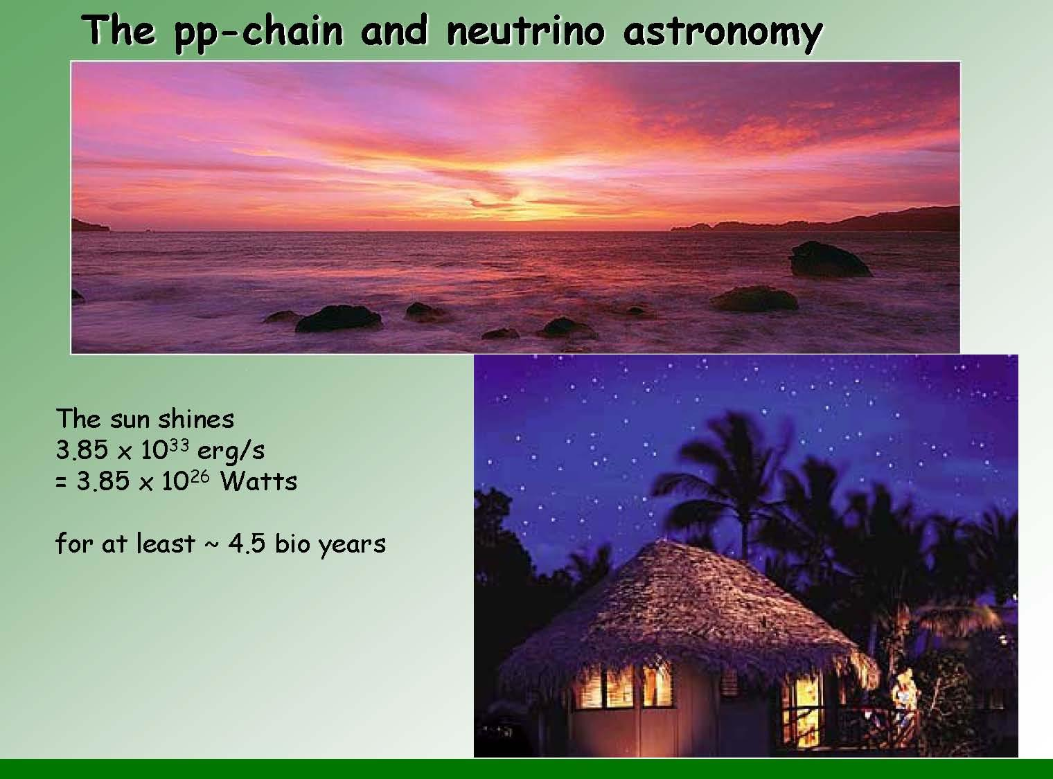 Adv Micro Electronics