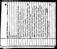 Chem 110 Week 3 Lecture Notes