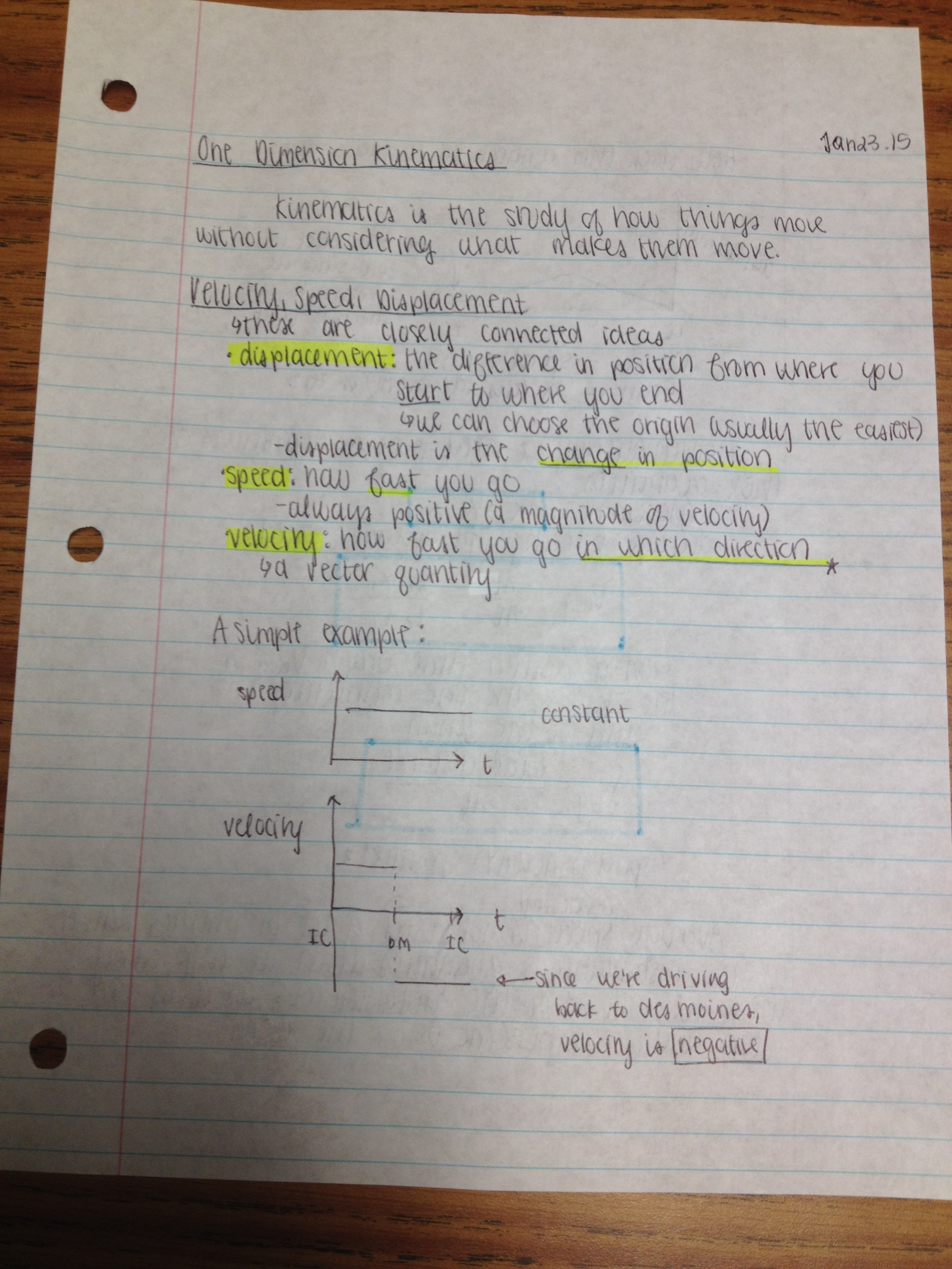 Physics 1: Jan 23