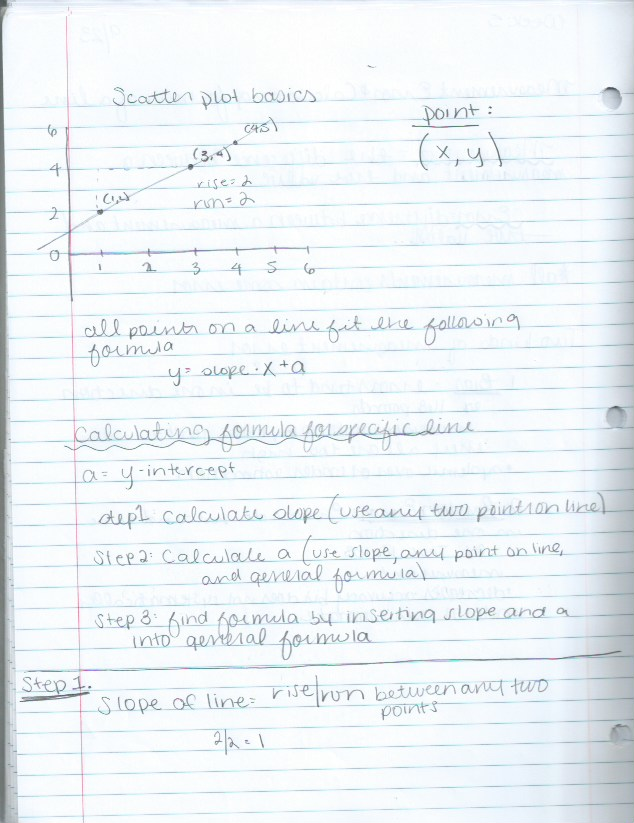 Measurement Error and How to find the equation of a line
