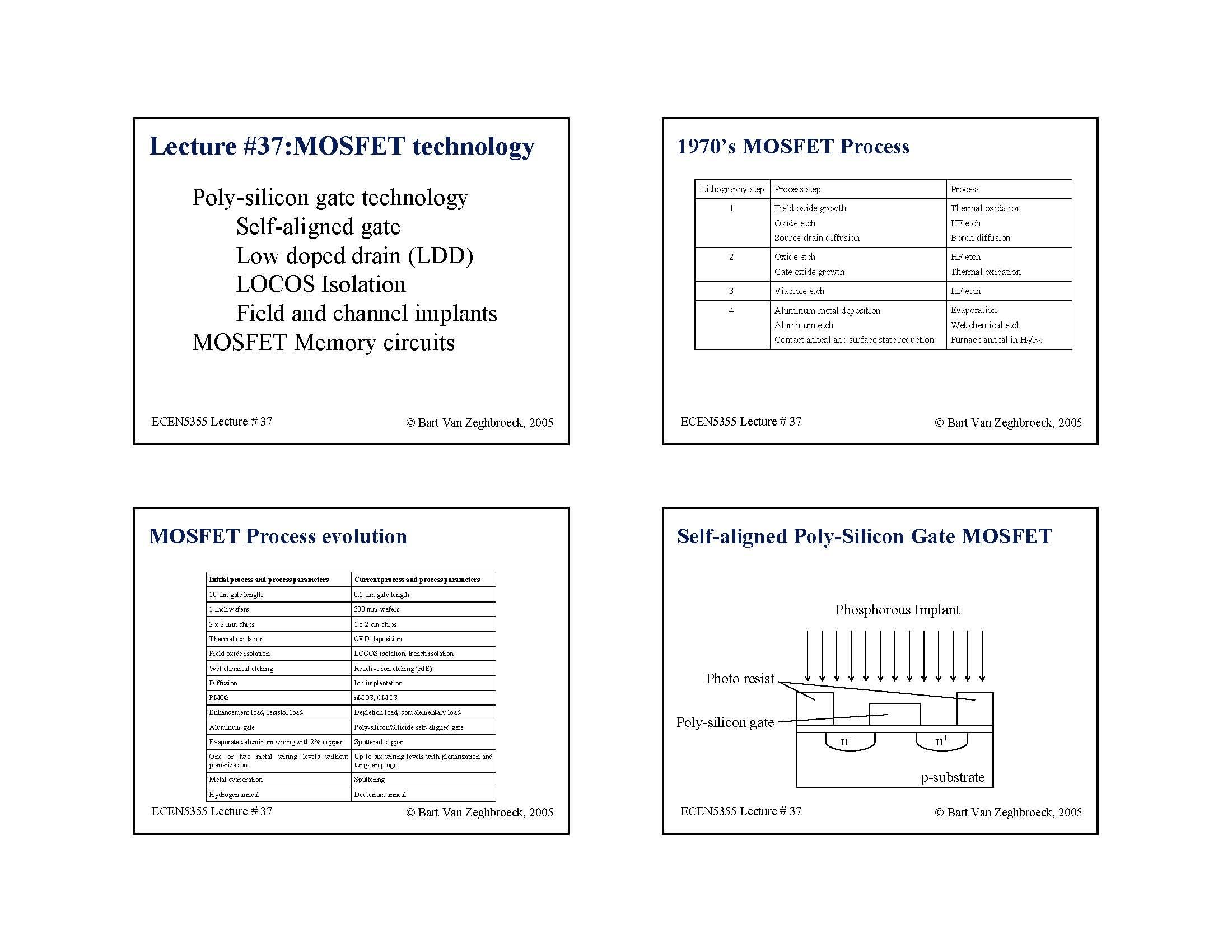 Principles of Electronic Devices 1