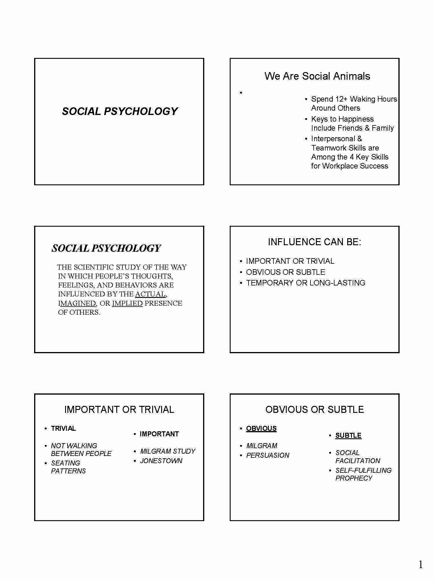 Psychology of Social Behavior