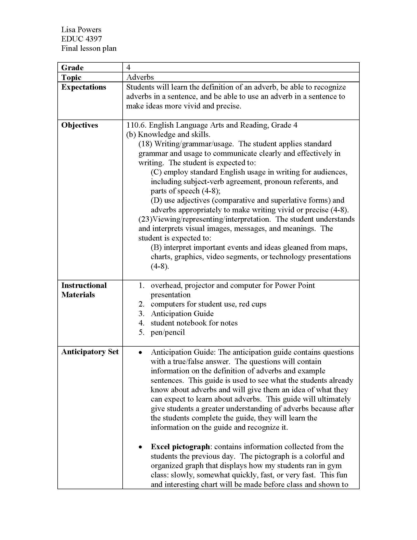 Educational Technology for Children I