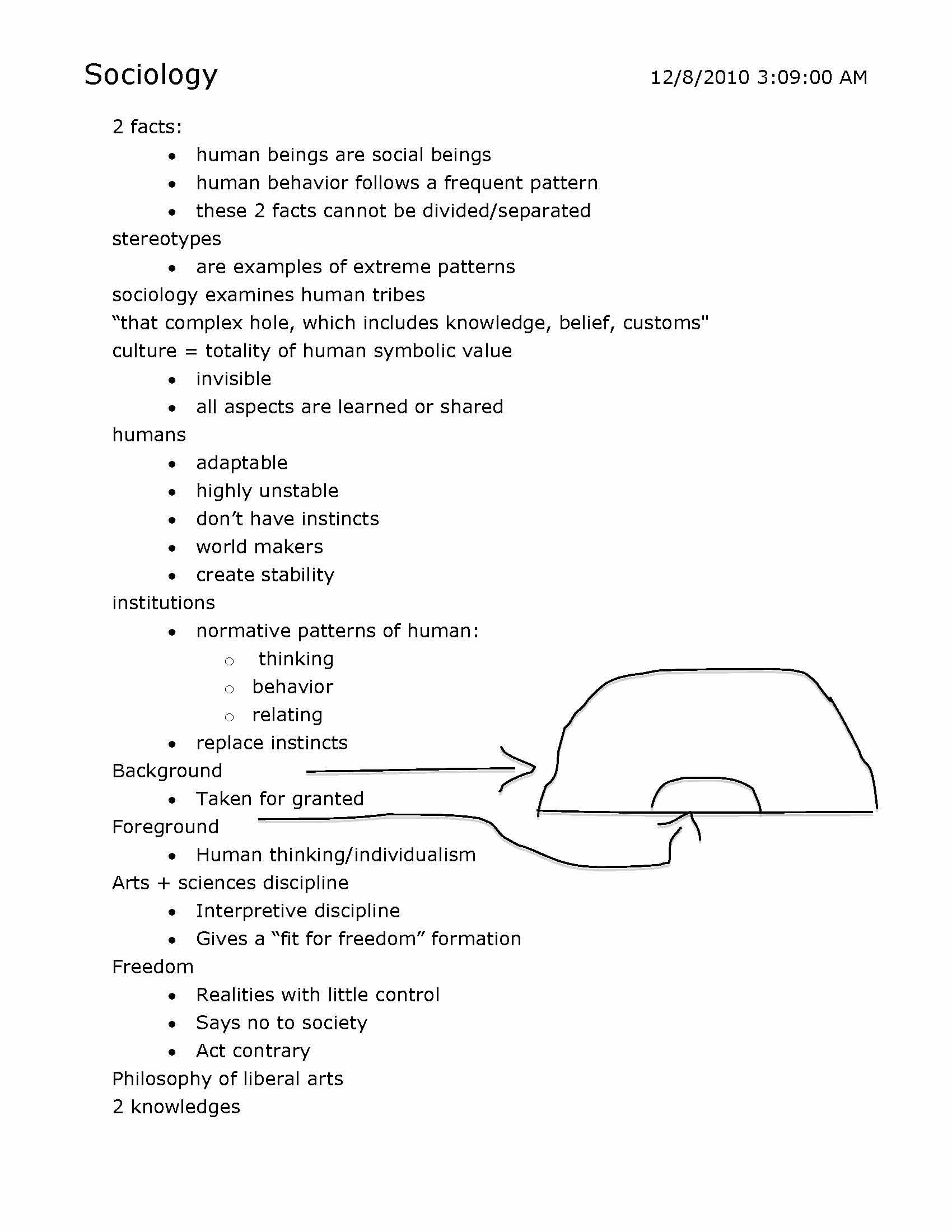 Introductory Sociology