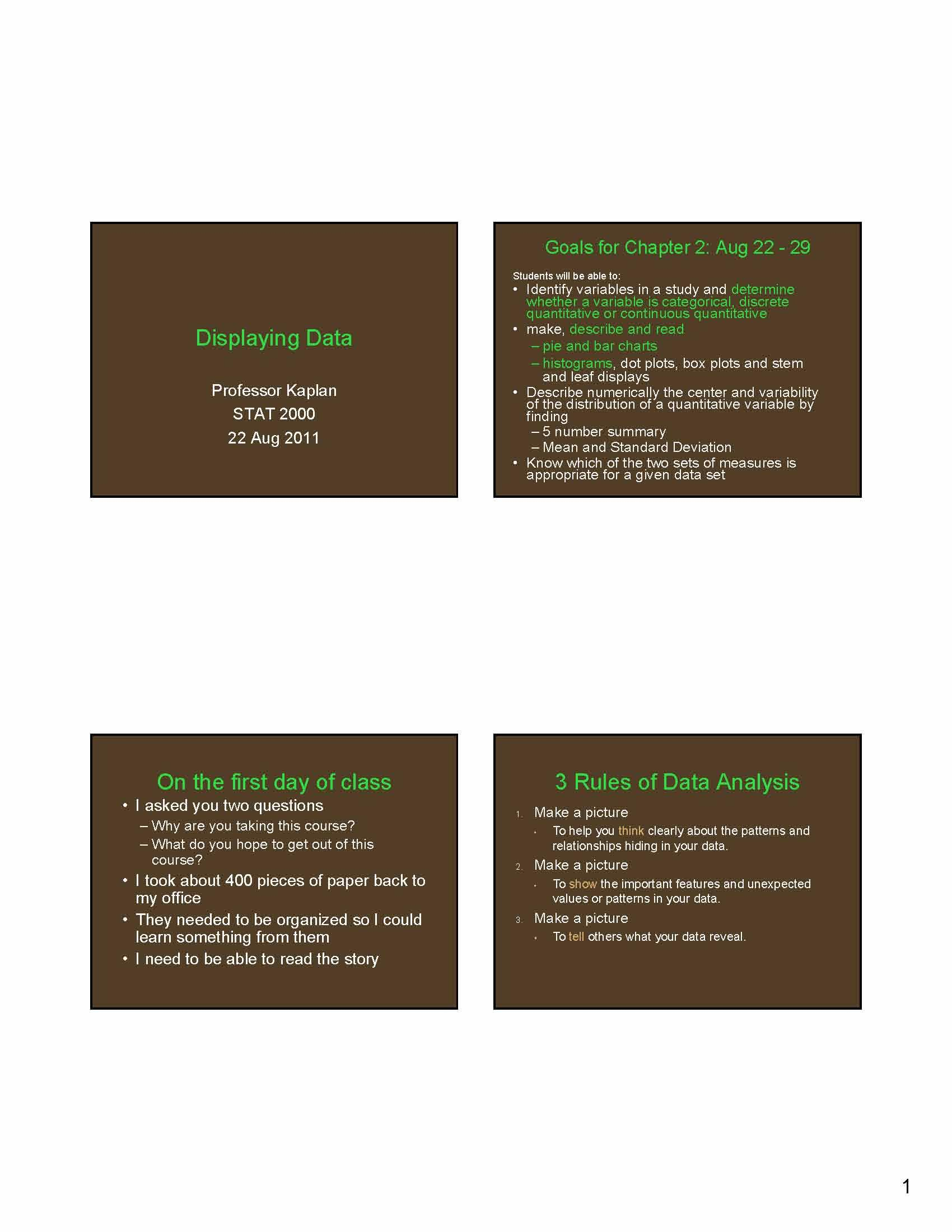 INTRO STATISTICS