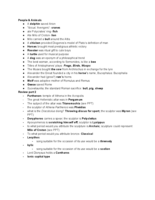 Exam 2 Study Materials