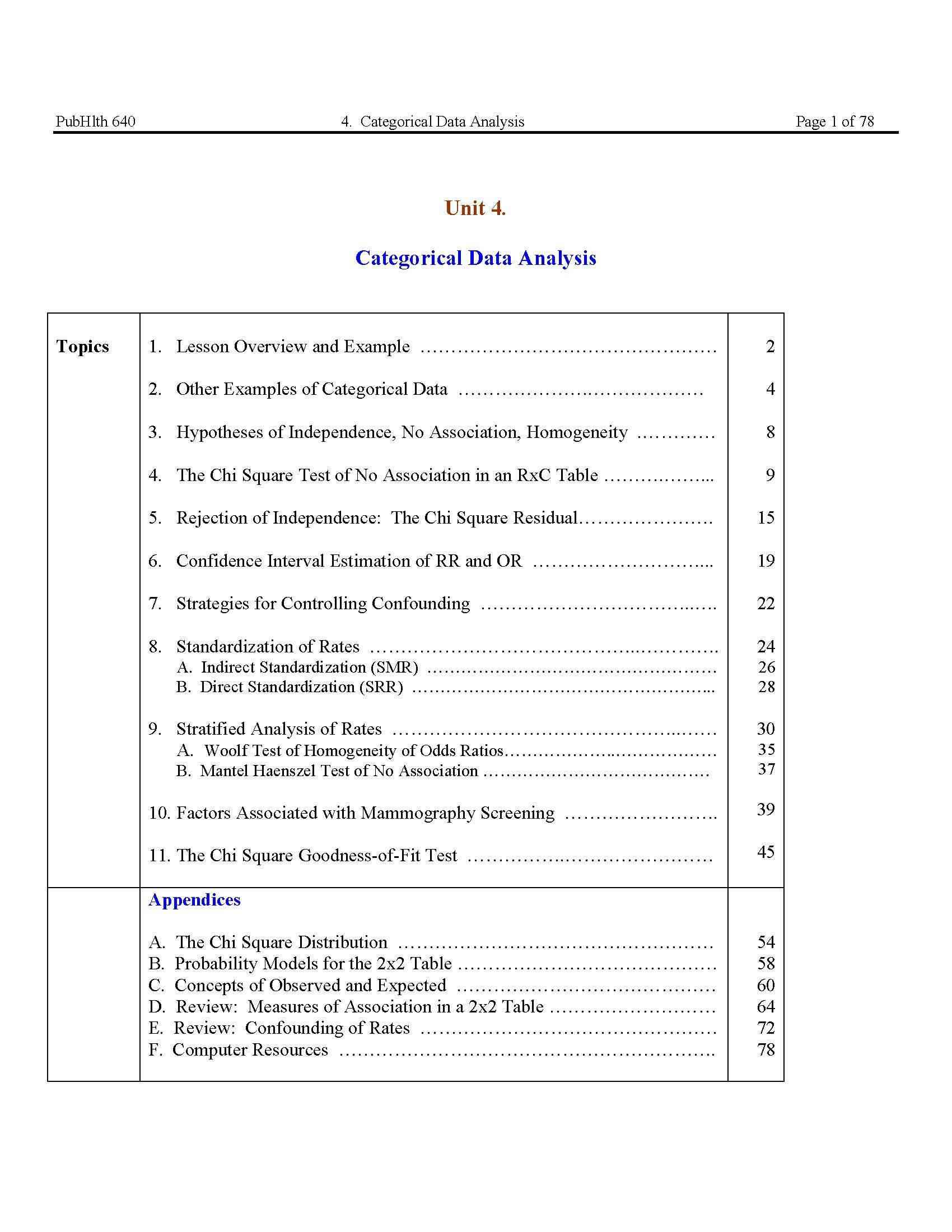 Intrmd Biostatistics