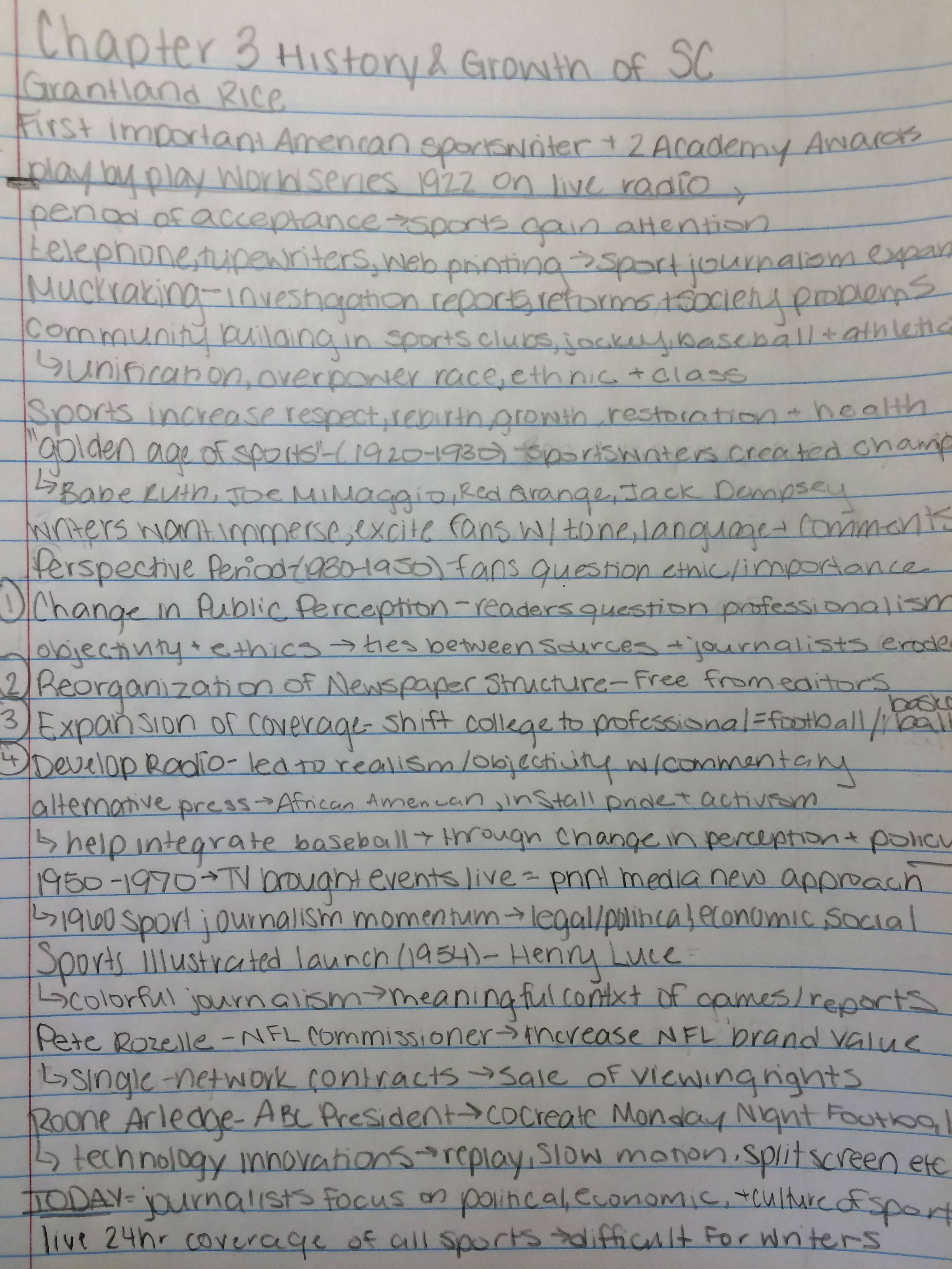 Chapter 3: History and Growth of Sports Communication