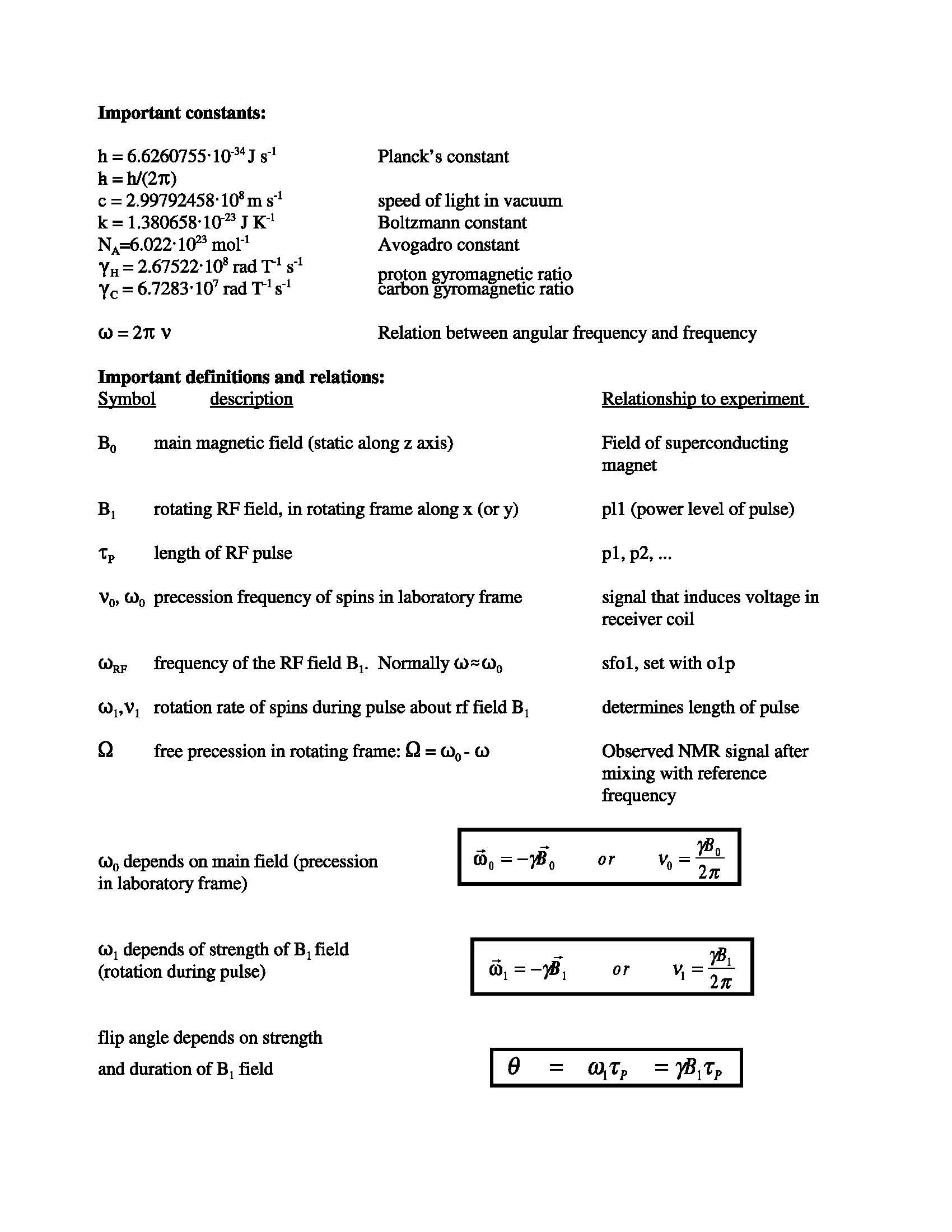 Pulsed NMRSpectroscopy Theory and Practice