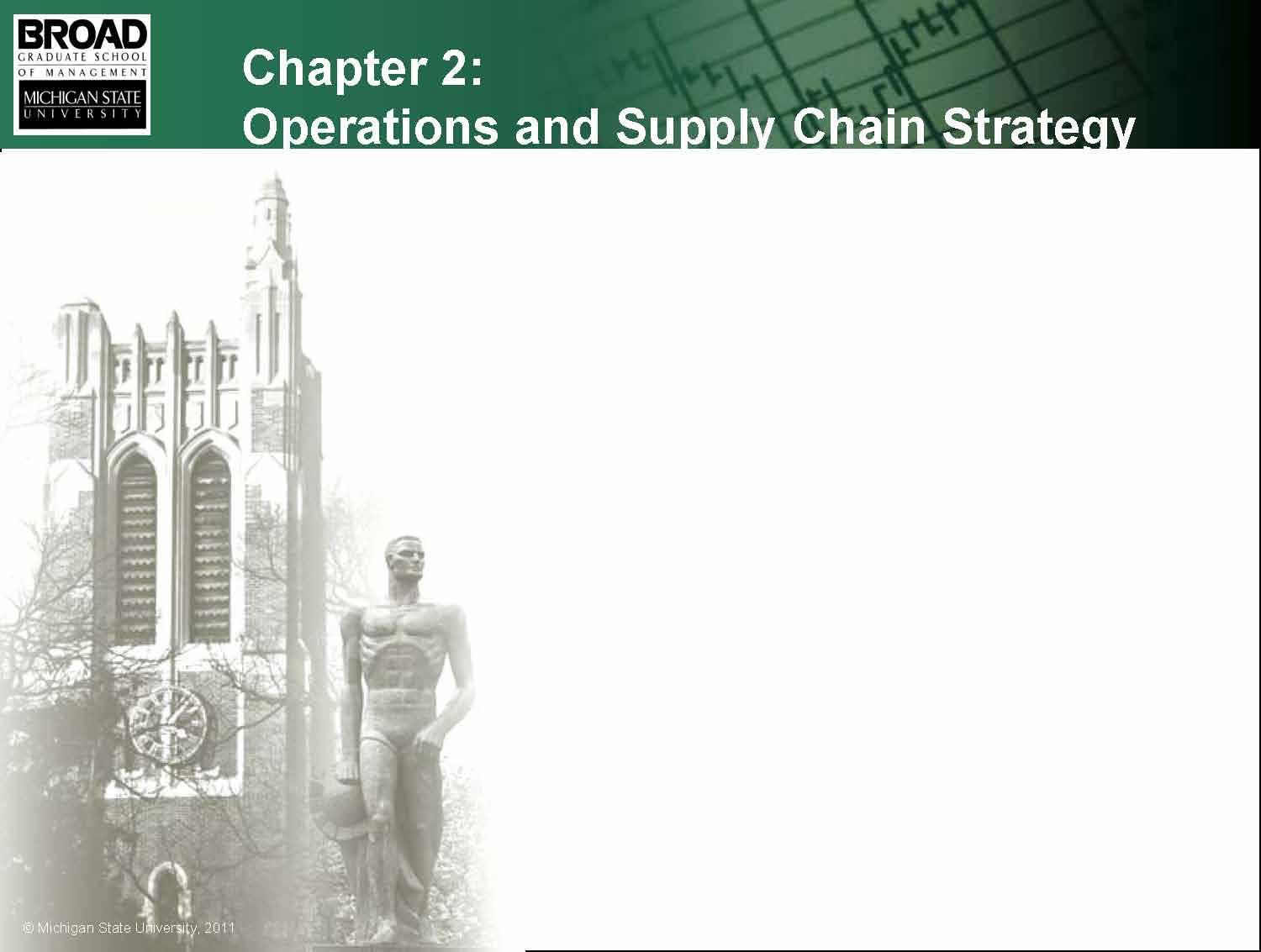 Introduction Supply Chain Mgt
