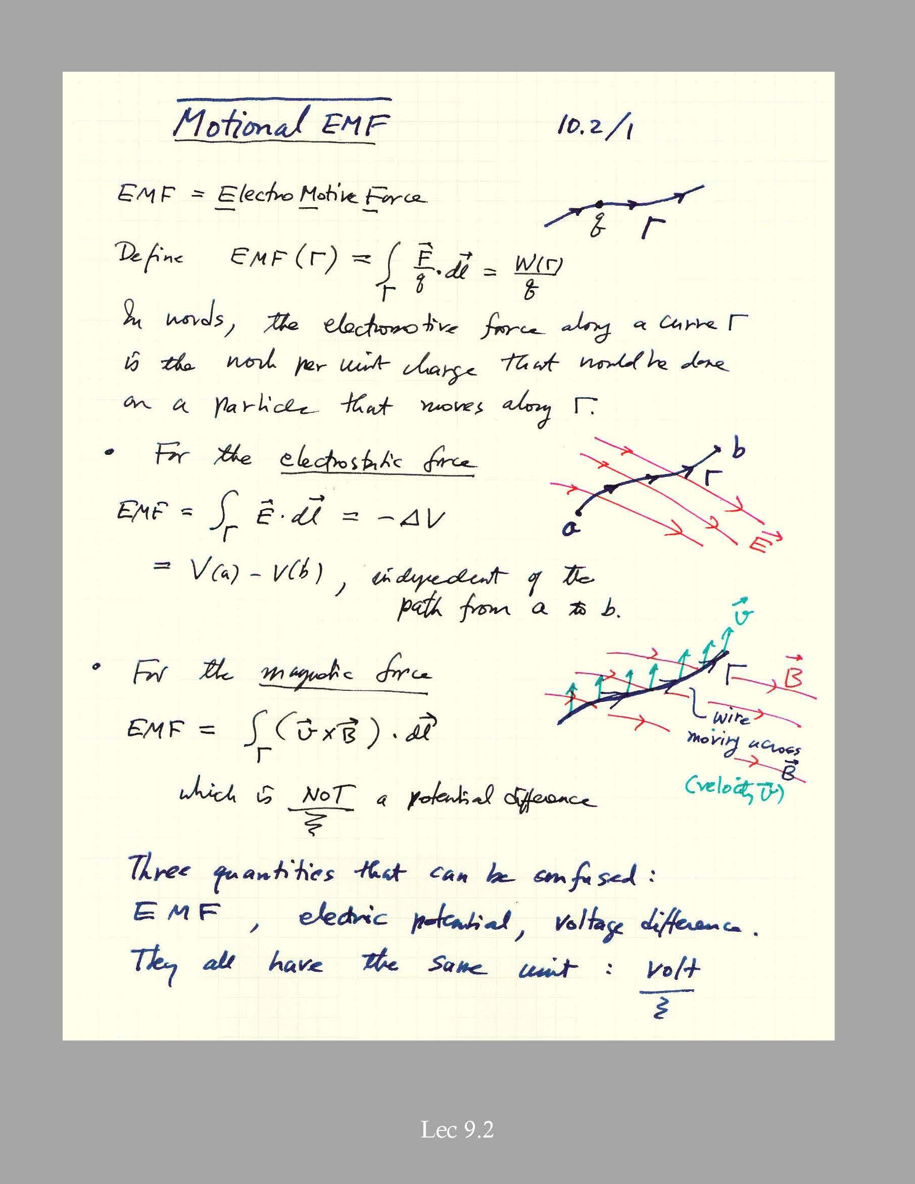 Electricity and Magnetism II