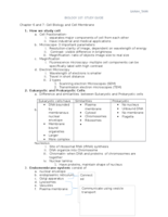 Biology 107_Study Guide
