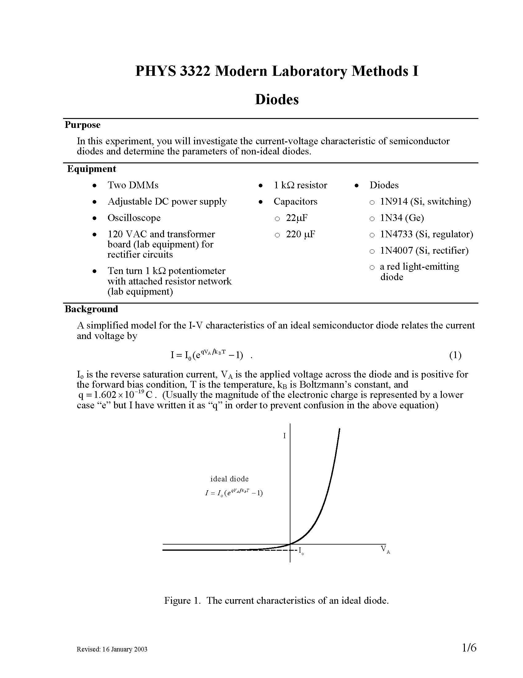 MODERN LAB METHODS I