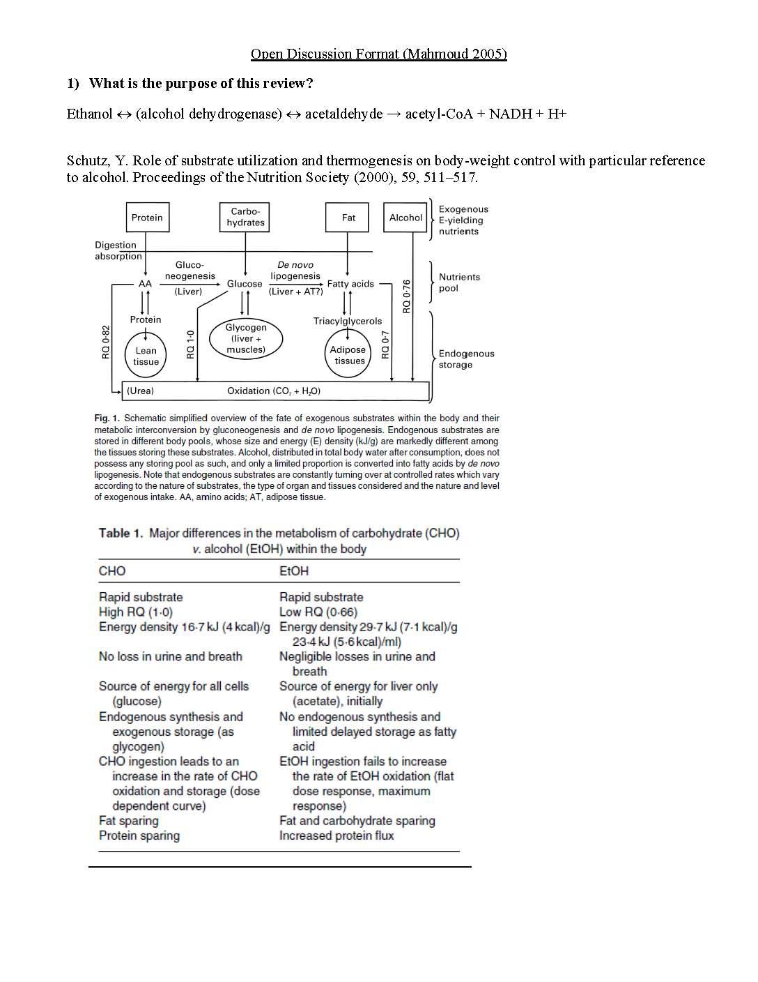 Advanced Physiology of Exercise