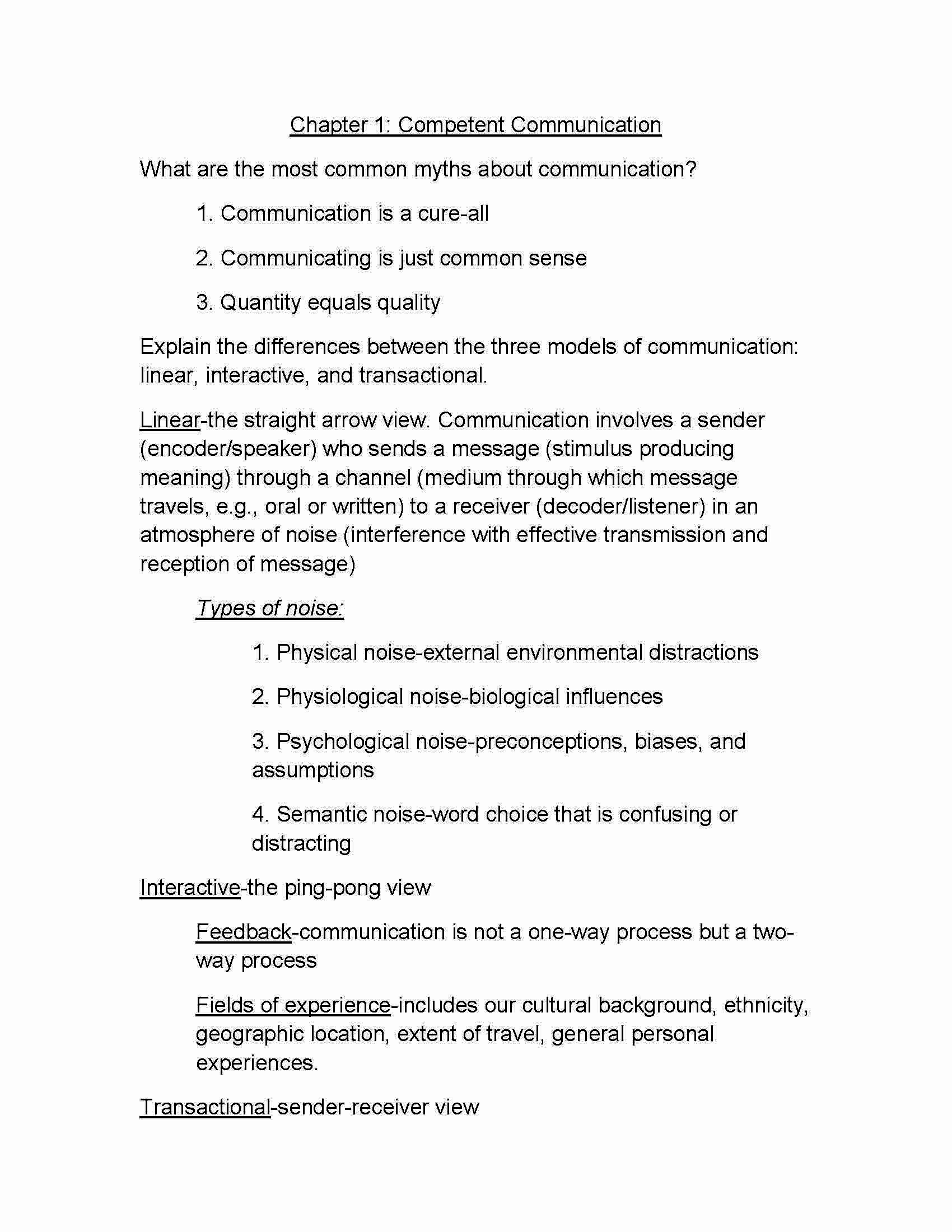 FUNDAMENTAL HUMAN COMMUNICATION GROUP PRESENTATIONS [C1HC]
