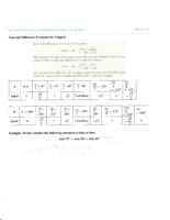 6.2.2 Notes