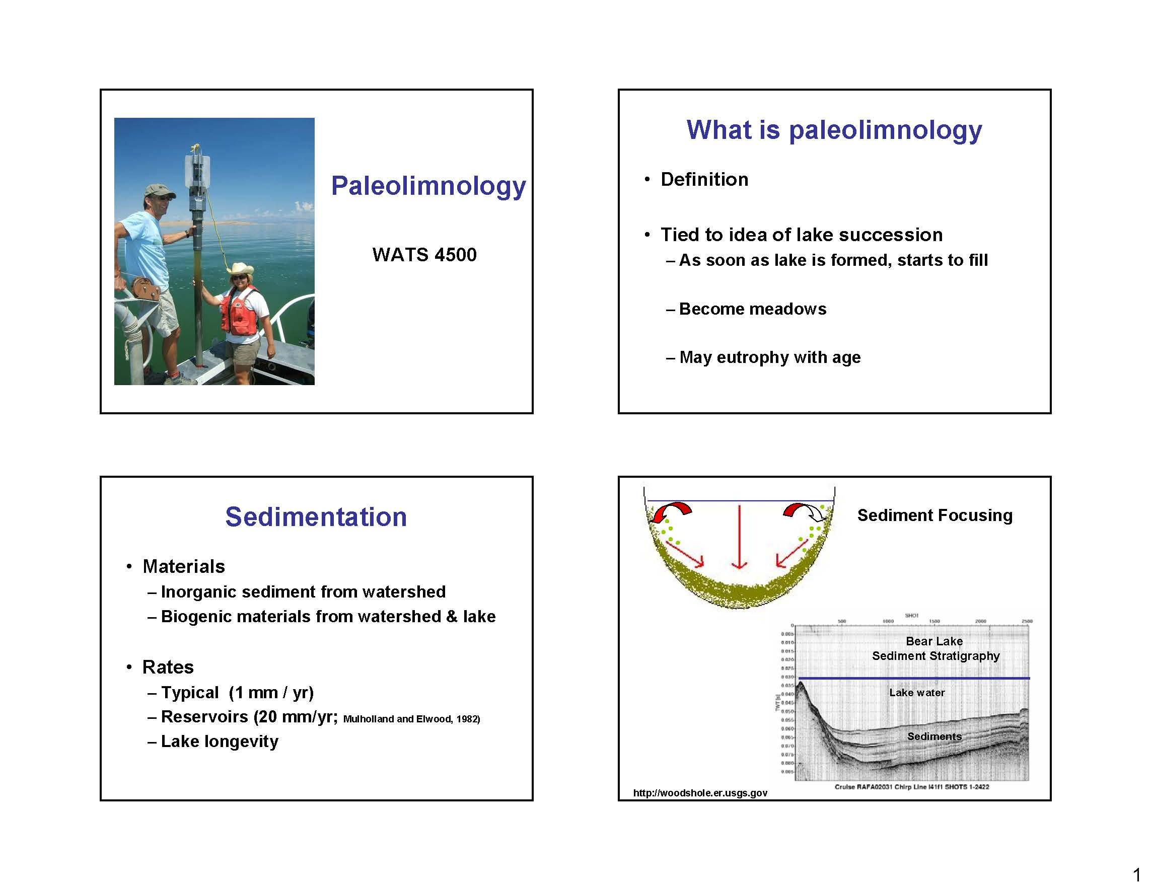 Limnology Ecology of Inland Waters