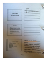 CSM 204-Unit 3- Chapter 15 Notes
