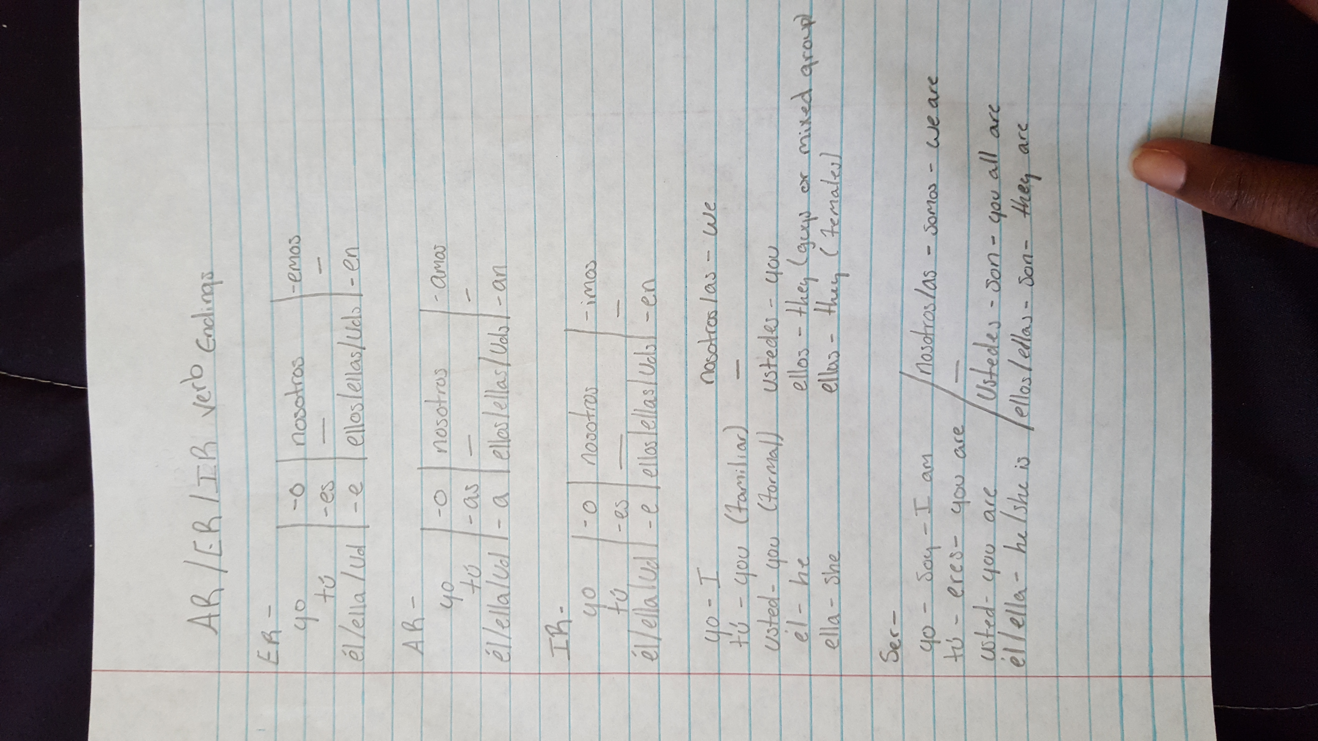 Telling Time & Verb Endings