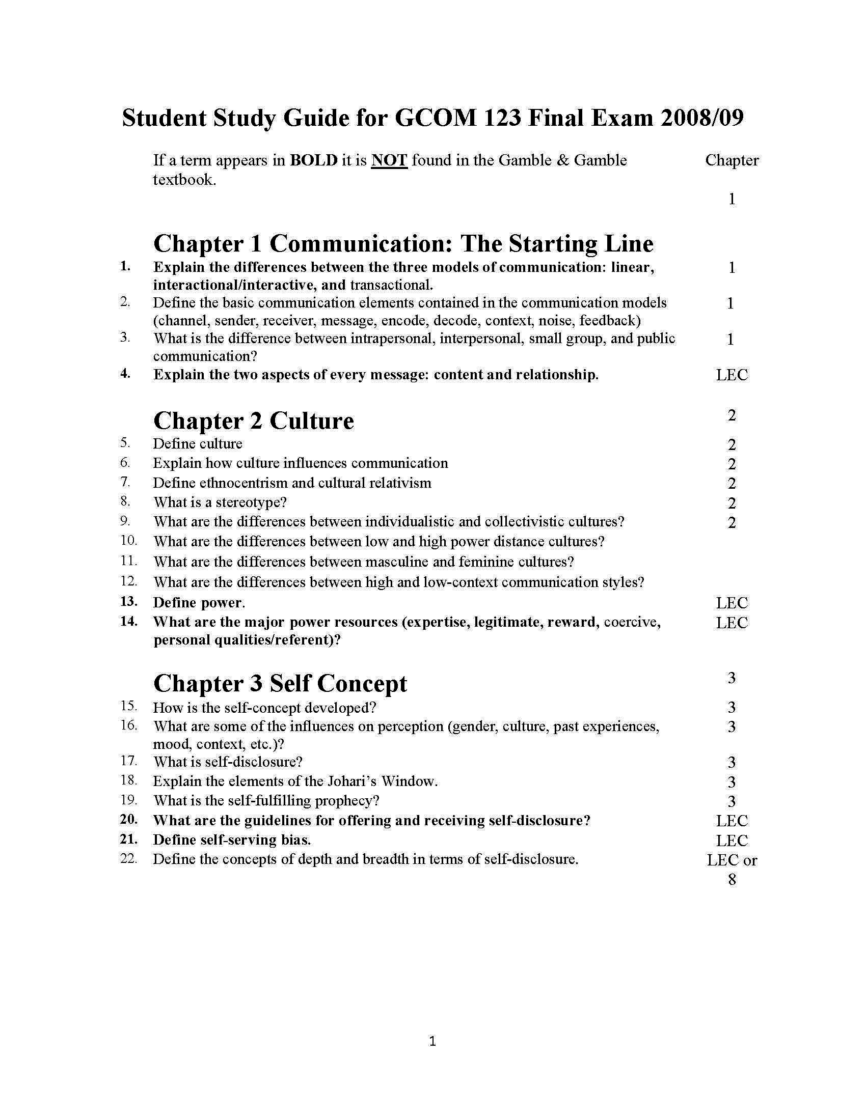 FUNDAMENTAL HUMAN COMMUNICATION GROUP PRESENTATIONS [C1HC]
