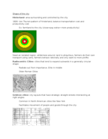 Chapter 6: Shape of Cities