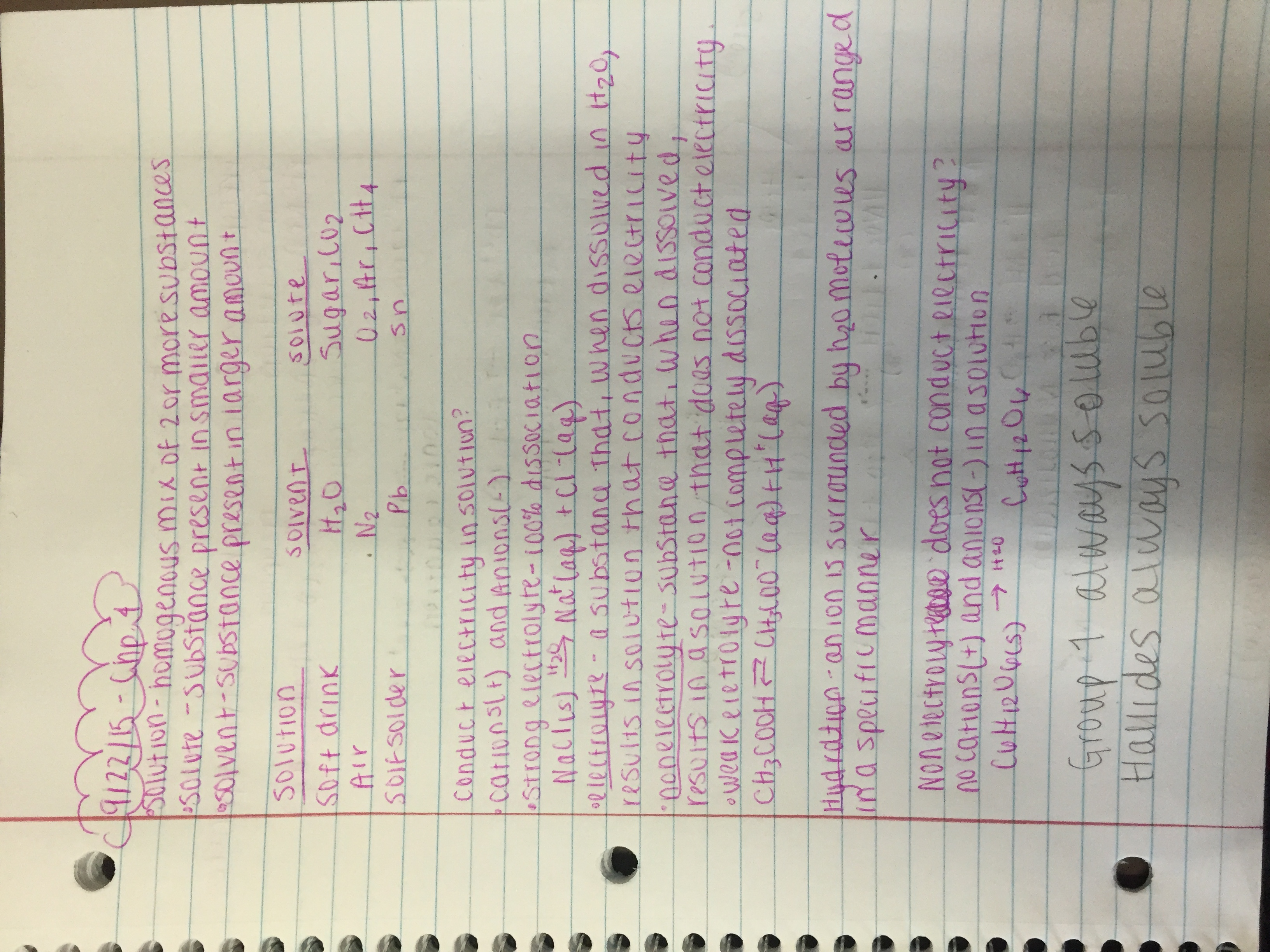 Ch. 4 Aqueous Chemistry Notes 9/22